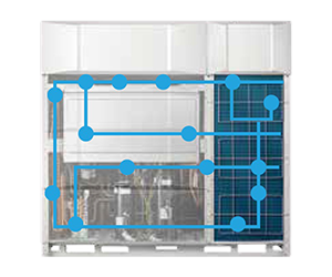 TECNOLOGÍA DE CONTROL MULTISENSOR